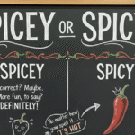 Spicey or Spicy: What’s the Correct Spelling?