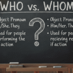 Who vs Whom: When to Use Each Correctly