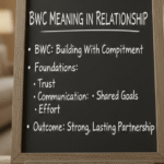 BWC Meaning in Relationship